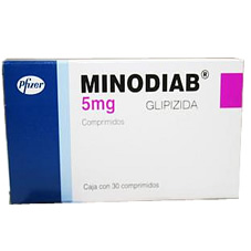 What Is Minodiab Used For? _ Glipizide: Side Effects, Uses, Dosage ...